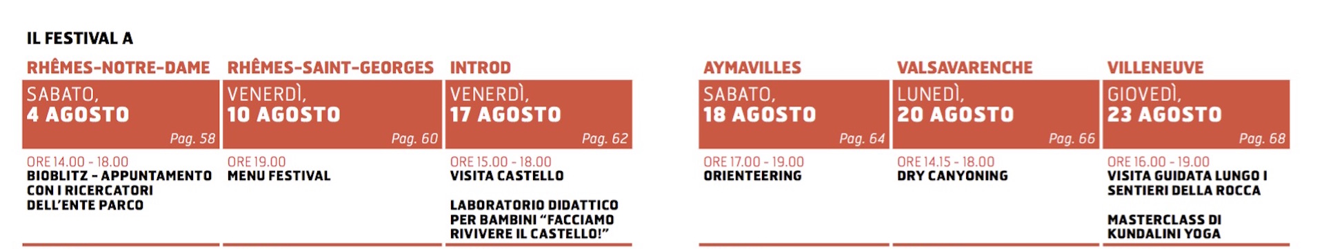 Striscia programma comuni 21° GPFF