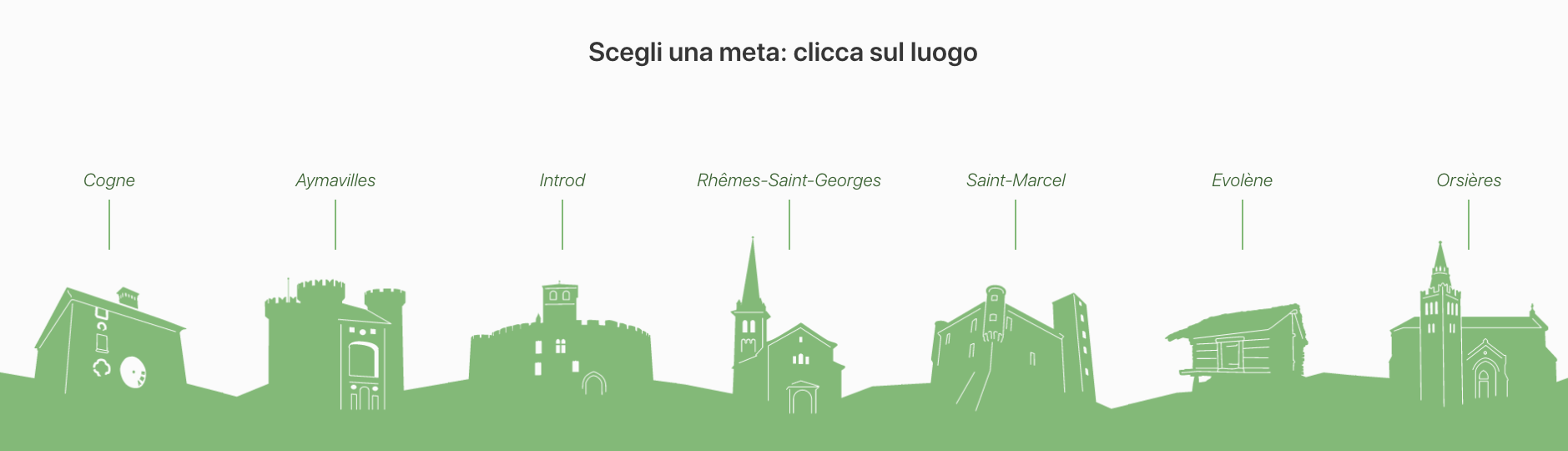 I sette Comuni del progetto SONO I sette Comuni del progetto SONO